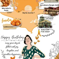 Check out this memory doodle I made for a birthday! It’s like a visual map of someone's personality, filled with their favorite food, places they've traveled to, inside jokes, and special moments. It’s a gift that truly says "I know you."