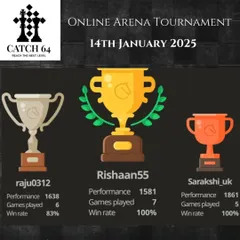 Celebrating the winners of another Online Arena Tournament. Congratulations to Rishaan55, raju0312, and Sarakshi_uk for their top performances.