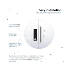This diagram explains our "no jhanjhat" installation promise. Our device is designed to be completely invisible, fitting behind any standard switchboard without needing new wiring or renovation. Our expert electricians handle the entire setup, ensuring your existing switches and new smart controls work together perfectly.
