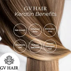 Keratin from GV HAIR, because your hair deserves luxury and less chaos. This graphic shows all the benefits, from eliminating frizz to repairing damage.