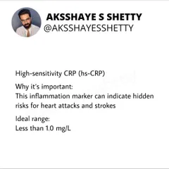 Proactive health management is key. I explain essential annual tests like a lipid profile, blood pressure check, and HbA1c that you should start in your 30s to monitor your heart health.