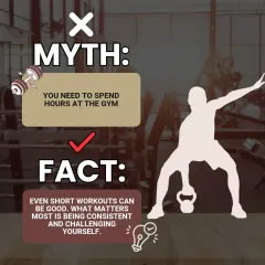 Myth: You need to spend hours at the gym. Fact: Short, consistent, and challenging workouts can be very effective. What matters most is showing up.