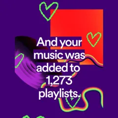 My music was added to over 1,200 Spotify playlists this year. This is a key metric for discovery, helping my tracks reach new audiences organically.