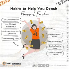 Financial freedom is built on good habits. Setting clear goals, tracking your spending, creating a budget, and starting to invest early are all essential steps on this journey.