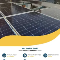 Mr. Jasbir Sethi's rooftop is now a clean energy powerhouse, generating 12,775 kWh annually. This translates to savings of over ₹1.14 Lakhs and a CO2 reduction equivalent to planting 465 trees each year.