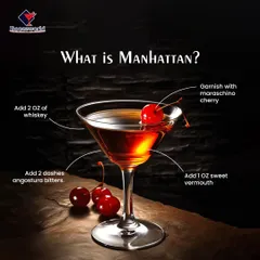 What is a Manhattan? This infographic explains the recipe for this classic, sophisticated, and timeless whiskey cocktail. We love educating our guests on the history of what they're drinking.