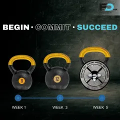 Begin. Commit. Succeed. Your fitness journey is a process of starting, staying consistent, and ultimately achieving your goals, one week at a time.