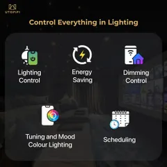 Our lighting systems give you total control. We provide solutions for on/off and dimming control, energy saving, color tuning for mood lighting, and scheduling to automate your daily routines.