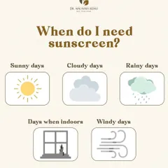 A crucial reminder: you need sunscreen every single day. UV rays penetrate through clouds and window glass, making daily SPF application non-negotiable for preventing premature ageing, regardless of the weather or if you are indoors.