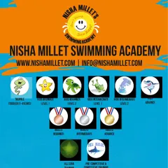 A look at all the certificate levels you can achieve at our academy. Every student gets a certificate at the end of their session to celebrate their hard work and new skills.
