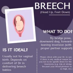 Is your baby in a breech position, with their head up and feet down? This is usually not ideal for vaginal birth. This graphic explains what to do, like trying bridge pose or a forward-leaning inversion.