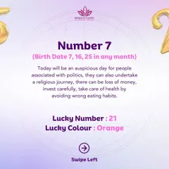 A daily forecast for Moolank 7. My guidance often includes tips on career, finance, and health, tailored to the specific vibrations of the day and your number.
