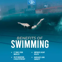 This graphic breaks down the core benefits of making swimming part of your routine. From toning muscles and maintaining a healthy weight to improving heart health and lung capacity, the advantages are clear.