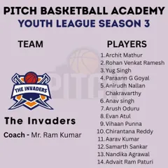The Invaders are back and looking to climb even higher after a strong 3rd-place finish last season. Expect intensity and highlight plays from this squad.