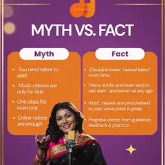 This graphic busts common myths about learning music. You don't need "natural talent" to start, and classes are for all ages, not just kids. Real progress comes from personalized guidance and feedback.