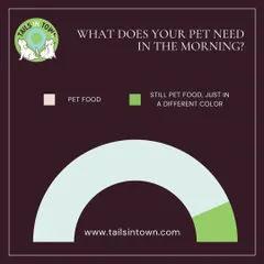 It's no secret what's on their mind in the morning. We make it easy to give them what they want with a wide variety of delicious and healthy pet food options for both dogs and cats.