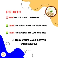A common myth I hear is that protein makes you bulk up. The truth is, it helps control blood sugar and maintain lean body mass, which is crucial for a healthy, toned physique.