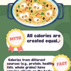 It's a myth that all calories are created equal. Calories from protein, healthy fats, and whole grains have very different effects on your body, metabolism, and satiety compared to calories from sugar or refined carbs.