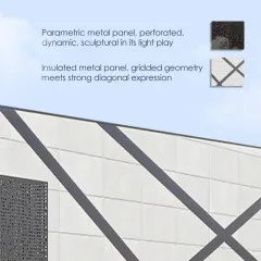 This infographic details the materials used in a modern industrial facade. It highlights a parametric metal panel for dynamic light play and an insulated metal panel with a gridded geometry for a strong diagonal expression.