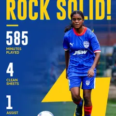 BFC Soccer Schools graduate Janani Thoppur's impressive stats for the BFC Women's team in the KWL. Her journey from our program to the senior team is an inspiration for all our young players.