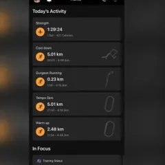 A breakdown of a day's activity, including a strength session, a tempo run, and a cool down. Tracking each component helps me understand the total training load.