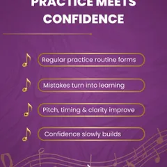 This graphic shows how practice meets confidence. A regular routine helps turn mistakes into learning, improves your pitch and clarity, and slowly builds the confidence you need to trust your own sound.