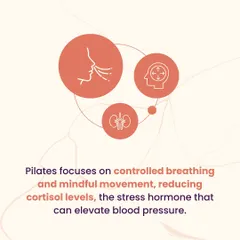 Pilates focuses on controlled breathing and mindful movement, which helps reduce cortisol levels. As cortisol is the stress hormone that can elevate blood pressure, this makes Pilates an effective practice for cardiovascular health.