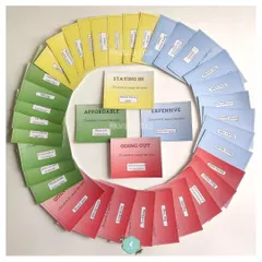 Take the guesswork out of date night with our handmade scratch cards. This set includes dozens of ideas categorized by 'Staying In', 'Going Out', 'Affordable', and 'Expensive', ensuring you always have a fun activity planned.