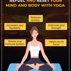 An infographic on how to refuel and reset your mind and body with yoga, highlighting benefits like reduced anxiety, improved strength, and a boosted immune system.