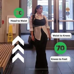 A visual breakdown of how the 30-70 rule works on the body, dividing it from head-to-waist (30%) and waist-to-feet (70%).