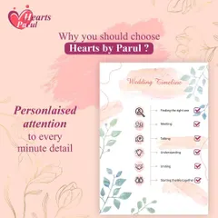 Why choose Hearts by Parul? Because I provide personalized attention to every minute detail of your journey. My wedding timeline checklist shows the structured path we take together, from finding the right one to starting your life together.