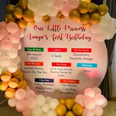 A wonderful and personal touch for a first birthday party. I can create these custom milestone boards that share fun facts about the birthday girl or boy, framed with a beautiful balloon arch.