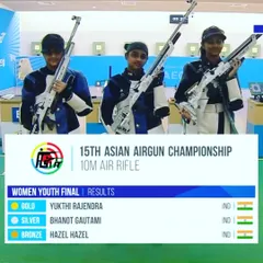A moment of national pride as India sweeps the podium in the 10m Air Rifle Women Youth category at the 15th Asian Airgun Championship, with our shooter Yukthi Rajendra winning Gold.