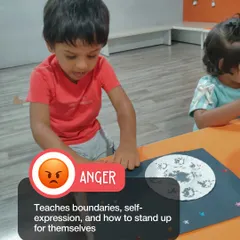 Anger teaches boundaries and self-expression. We create a safe space for children to understand and manage all their feelings, including the challenging ones, which is a key part of emotional development.