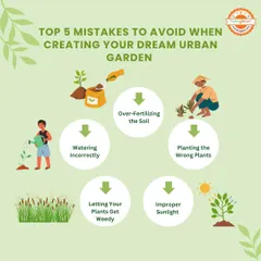 Are you making these common urban gardening mistakes? This infographic points out pitfalls like over-fertilizing, incorrect watering, and improper sunlight so you can grow like a pro.