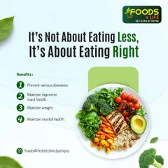 It's not about eating less, it's about eating right. A balanced plate prevents disease, maintains digestive health, manages weight, and even supports your mental health.