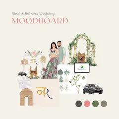 This is the moodboard I created to develop Nirali and Rohan's wedding brand. It combines their custom monogram, couple illustration, color palette, and key personal elements to ensure a cohesive and deeply personal design theme.