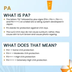 The 'PA' rating on a sunscreen label is just as important as the SPF. This system, developed in Japan, measures protection against UVA rays, the primary cause of photo-aging. Here's a simple guide to what PA+, PA++, and higher ratings mean for your skin.