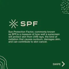This graphic defines Sun Protection Factor (SPF). It is a measure of how well a sunscreen protects skin from UVB rays, which are responsible for sunburn, skin damage, and can contribute to skin cancer.