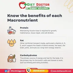Understanding macronutrients is key to a successful diet. I educate my clients on the roles of protein for muscle, fats for hormone health, and carbohydrates for energy, creating a foundation for smart food choices.