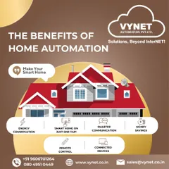 This graphic outlines the key benefits of home automation that we deliver. Our systems provide energy conservation, money savings, smarter communication, and the convenience of controlling your home with just one tap.