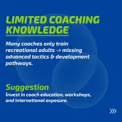 One of the biggest problems is limited coaching knowledge, where coaches are only equipped to train recreational adults. This infographic highlights the need for advanced tactics and clear development pathways, which is a core part of my consulting service.