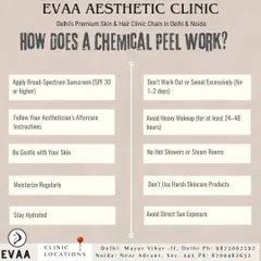 This graphic outlines the essential aftercare steps following a chemical peel, including using sunscreen, moisturizing regularly, and avoiding excessive sweating or sun exposure.
