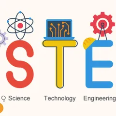 STEAM stands for Science, Technology, Engineering, Art, and Math. Chess is a fantastic activity that touches on all these areas, encouraging kids to think critically and creatively.