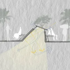 This conceptual section shows how we integrate landscape and architecture to create engaging public spaces. A skylight brings light into the basement, while integrated seating and greenery blur the lines between the built environment and nature.