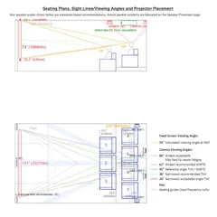 Our design process is driven by data and industry standards. We use CEDIA standard room design software to create detailed schematics for speaker placement, seating plans, and sight lines, eliminating guesswork and ensuring optimal performance.