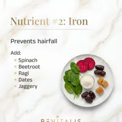 Nutrient number two is iron. Iron deficiency is one of the most common causes of hair fall, especially in women. I advise my patients to regularly consume iron-rich foods like spinach, beetroot, ragi, dates, and jaggery.