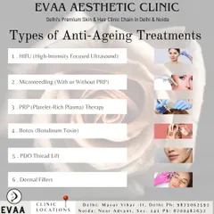 This infographic presents the types of advanced anti-aging treatments we offer, including HIFU, Microneedling with PRP, Botox, and Dermal Fillers.