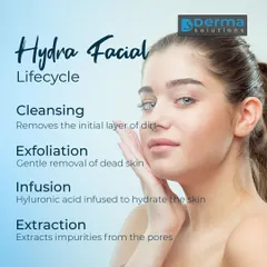 Understand the four key stages of a HydraFacial: cleansing, exfoliation, extraction of impurities, and infusion of hyaluronic acid. This lifecycle is what makes the treatment so effective for skin health.
