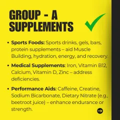 Group A supplements are backed by strong scientific evidence. This includes sports foods like protein for muscle building, medical supplements like Iron and Vitamin D for deficiencies, and performance aids like caffeine and creatine.